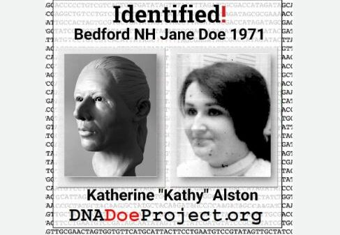 New Life in a 1971 Case: Woman Found Dead 50 Years Ago Identified, Killer Being Traced