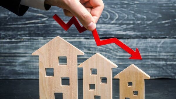 Housing Market Prices