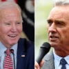 Robert F. Kennedy Jr.’s campaign challenged President Joe Biden for the Democratic nomination in the 2024 Presidential run but The Kennedys won't support Robert's Bid for Presidency.